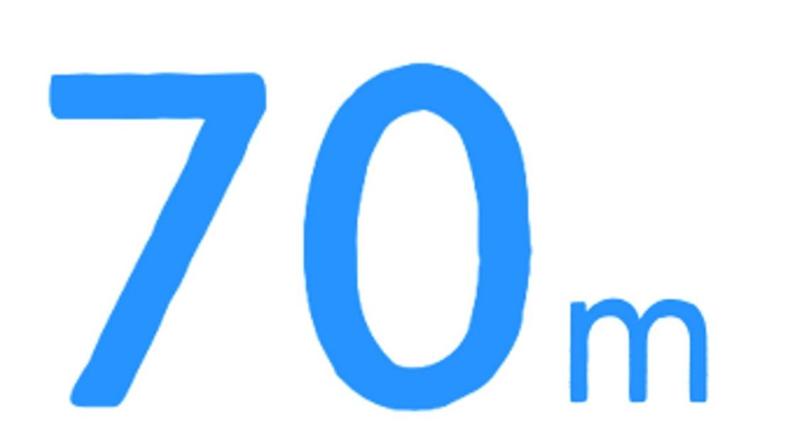 70m
